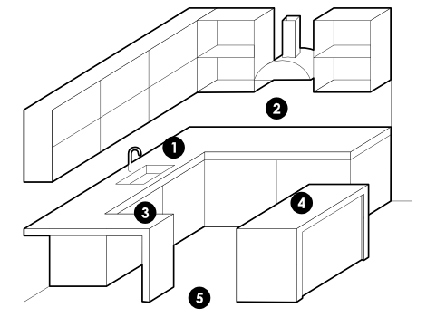 Cocinas en Mármol y Granito